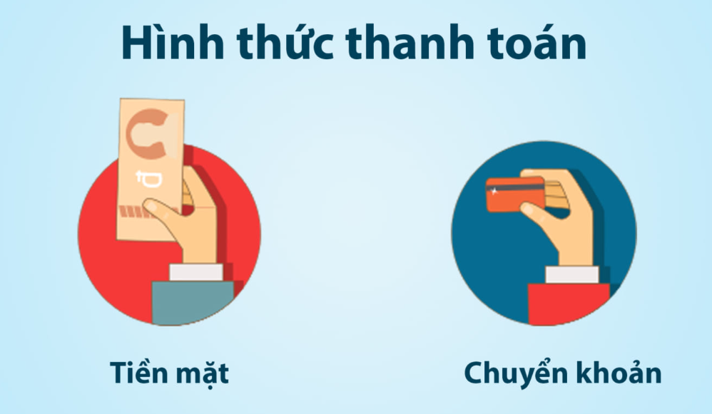 Hướng dẫn thanh toán